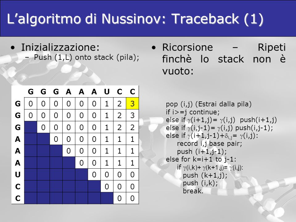 L’algoritmo di Nussinov: Traceback (1)