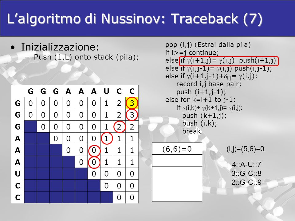 L’algoritmo di Nussinov: Traceback (7)
