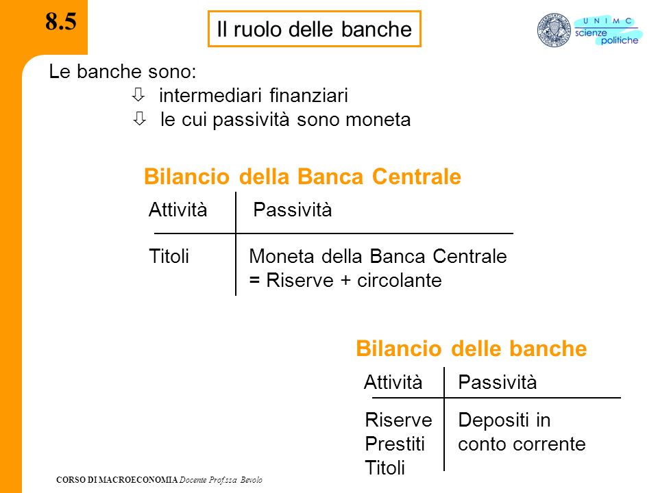 8.5 Bilancio della Banca Centrale Bilancio delle banche