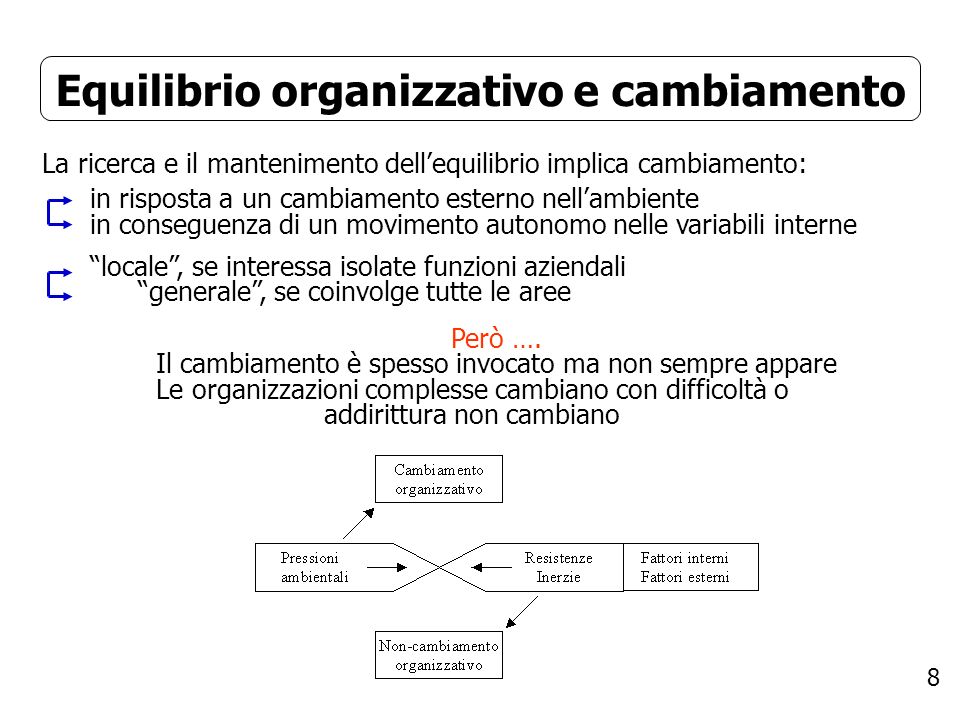Equilibrio organizzativo e cambiamento