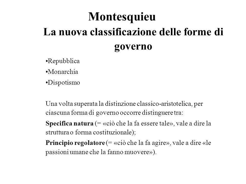 Montesquieu La nuova classificazione delle forme di governo