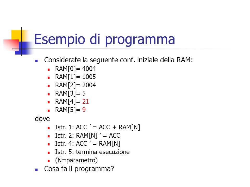 Esempio di programma Considerate la seguente conf. iniziale della RAM: