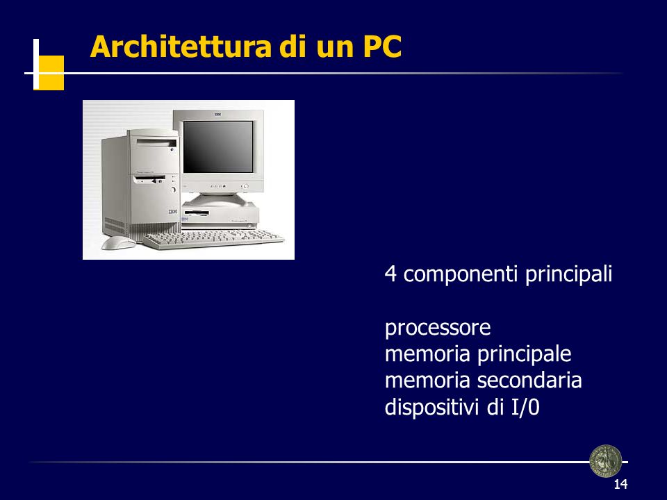 Architettura di un PC 4 componenti principali processore