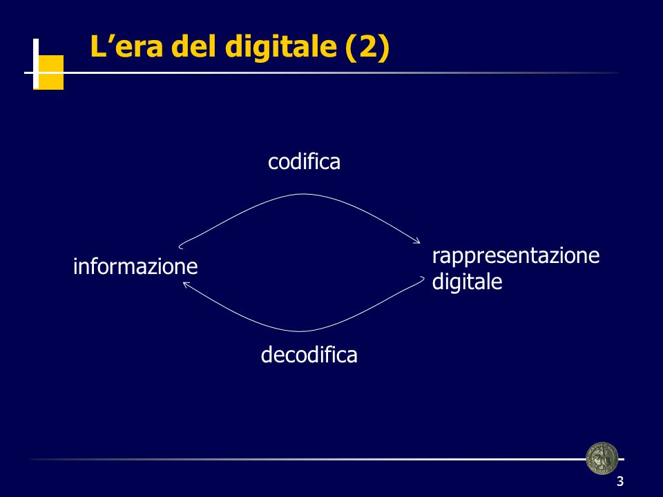 L’era del digitale (2) codifica rappresentazione informazione digitale