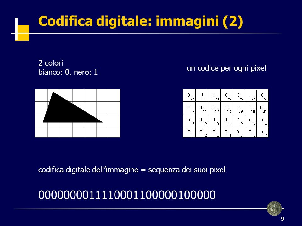 Codifica digitale: immagini (2)