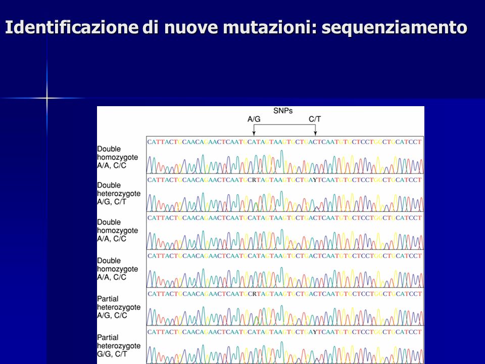 Identificazione di nuove mutazioni: sequenziamento