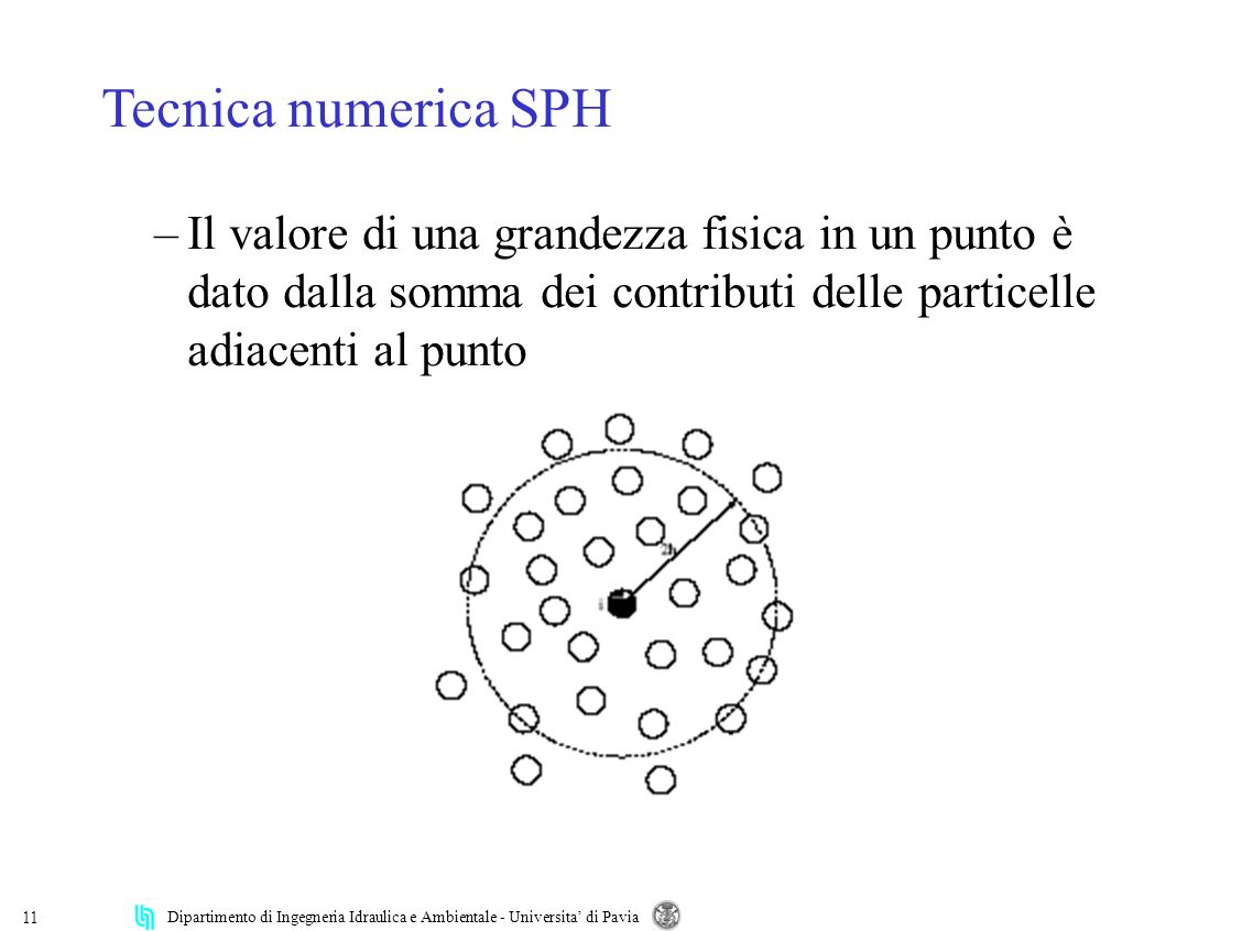 Tecnica numerica SPH Il valore di una grandezza fisica in un punto è dato dalla somma dei contributi delle particelle adiacenti al punto.