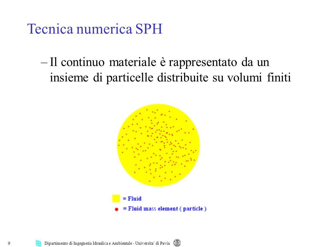 Tecnica numerica SPH Il continuo materiale è rappresentato da un insieme di particelle distribuite su volumi finiti.