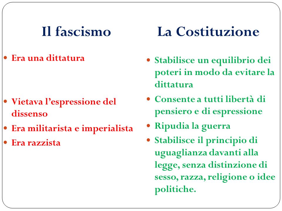 Il fascismo La Costituzione Era una dittatura