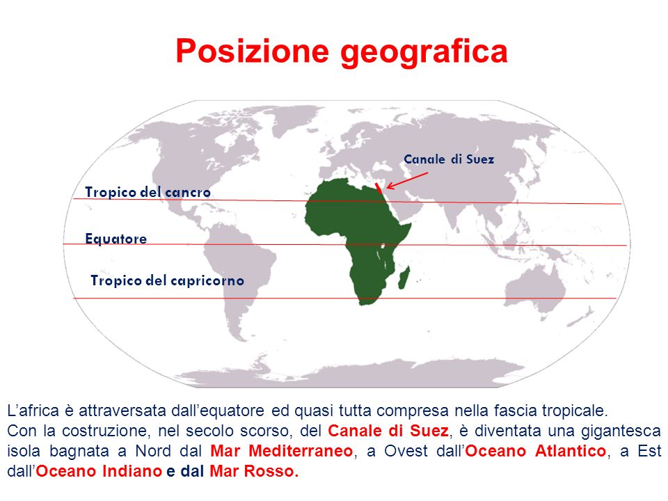 Posizione geografica Tropico del cancro Equatore