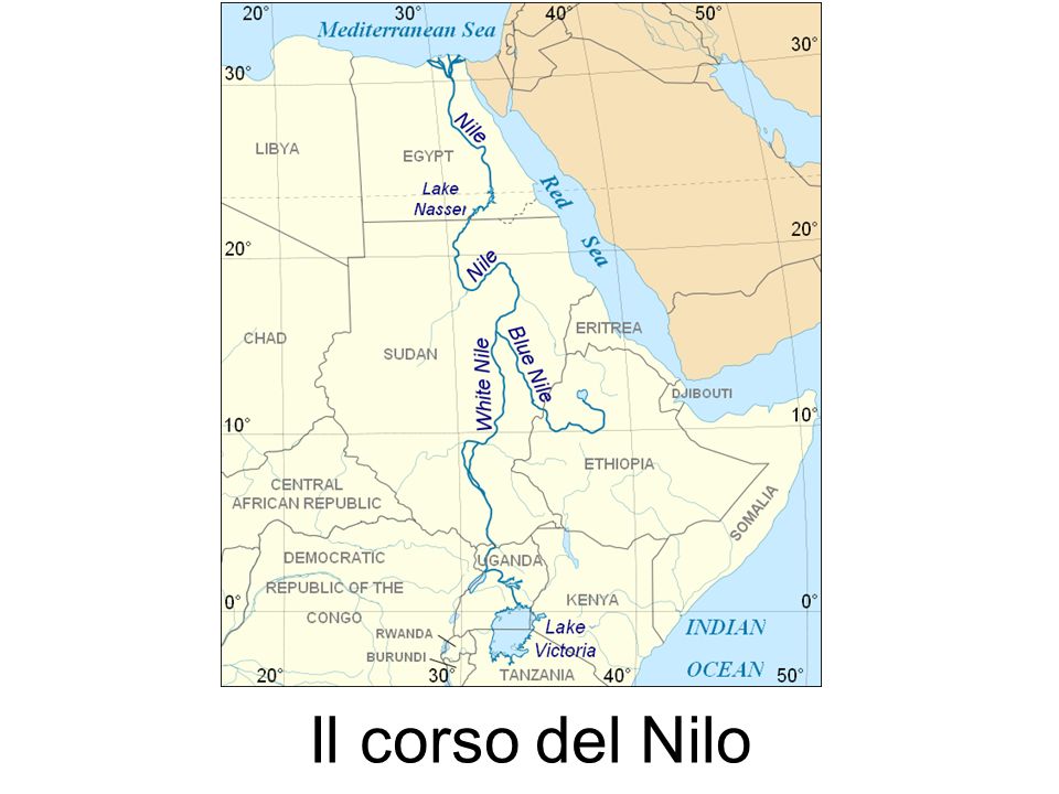 Il corso del Nilo