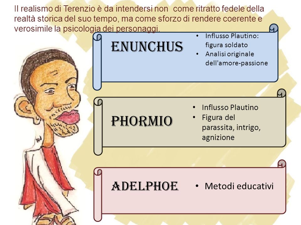 Enunchus Phormio Adelphoe Metodi educativi