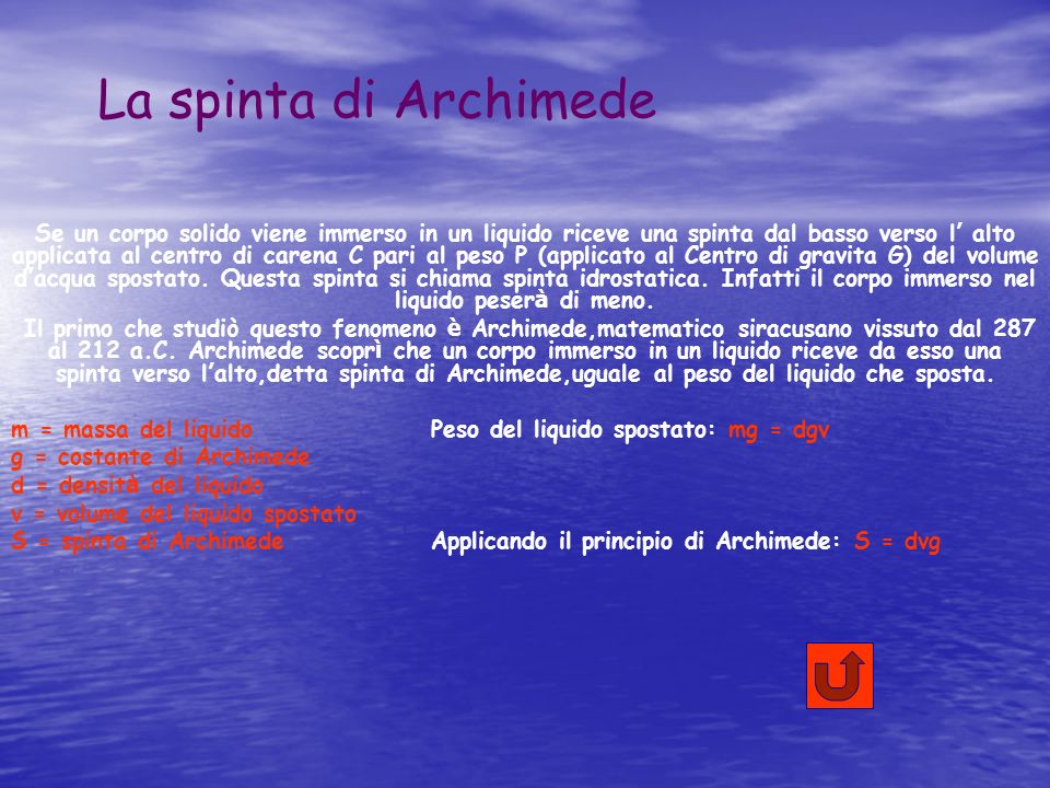 La spinta di Archimede