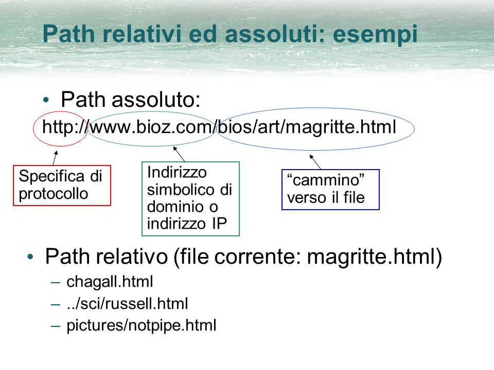 Path relativi ed assoluti: esempi