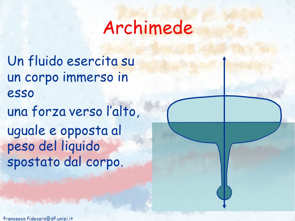 Archimede Un fluido esercita su un corpo immerso in esso