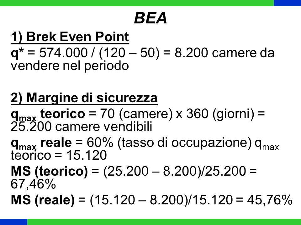 BEA 1) Brek Even Point. q* = / (120 – 50) = camere da vendere nel periodo. 2) Margine di sicurezza.