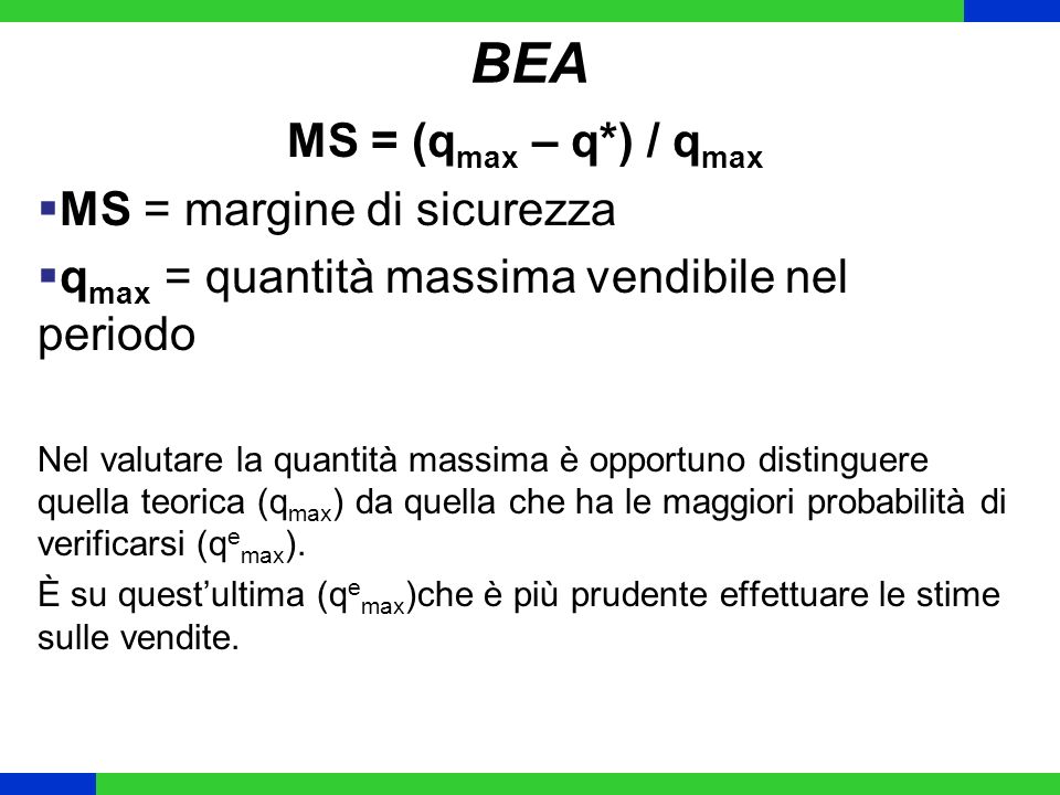 BEA MS = (qmax – q*) / qmax MS = margine di sicurezza