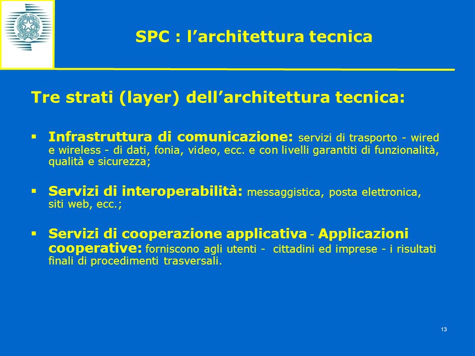 SPC : l’architettura tecnica