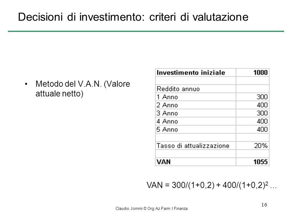 Decisioni di investimento: criteri di valutazione