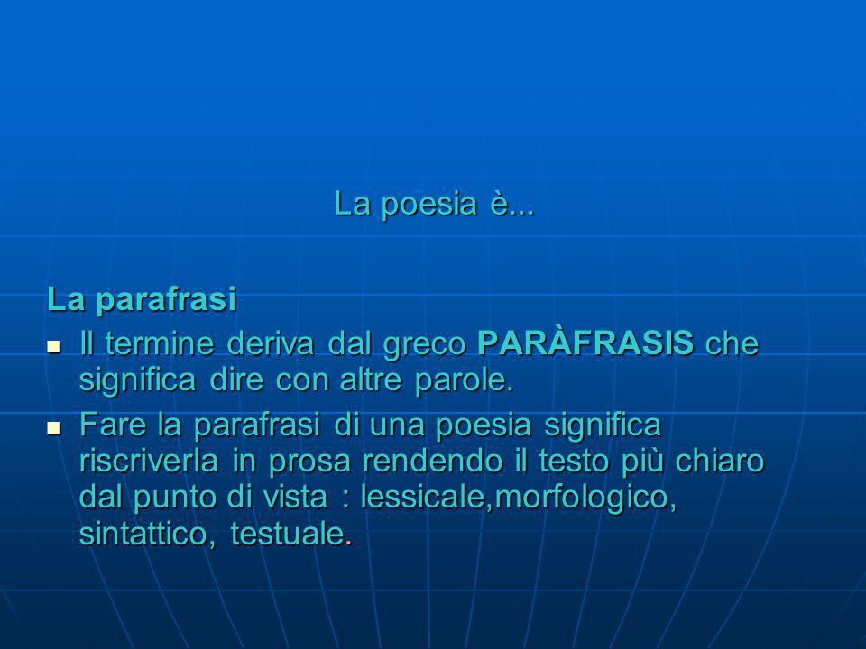 La poesia è... La parafrasi. Il termine deriva dal greco PARÀFRASIS che significa dire con altre parole.