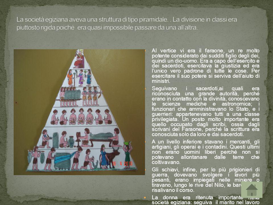 La società egiziana aveva una struttura di tipo piramidale