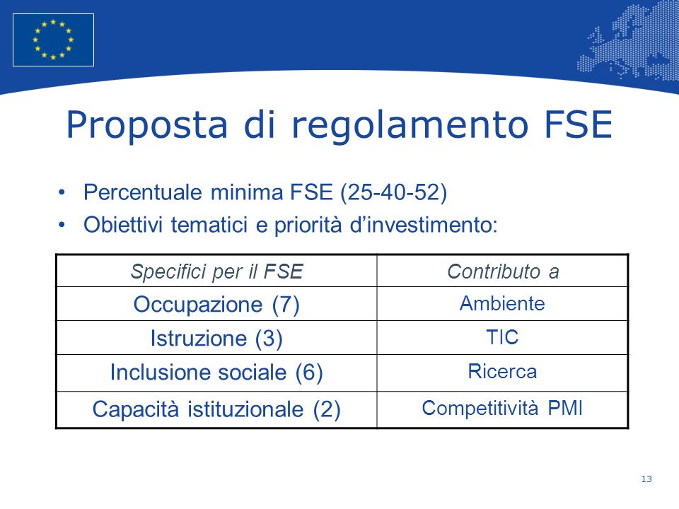 Proposta di regolamento FSE