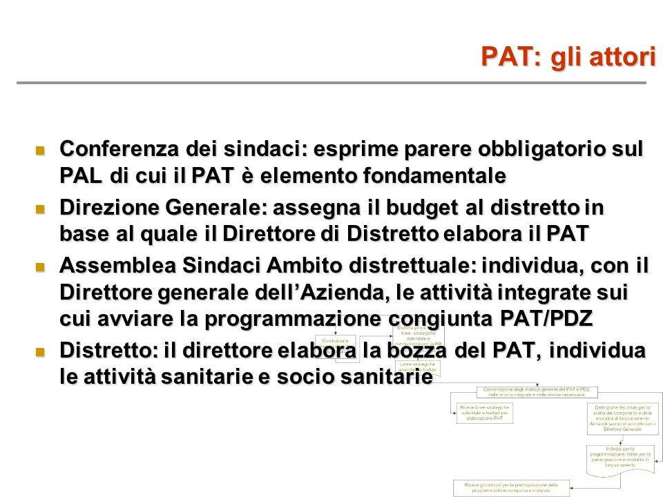 PAT: gli attori Conferenza dei sindaci: esprime parere obbligatorio sul PAL di cui il PAT è elemento fondamentale.