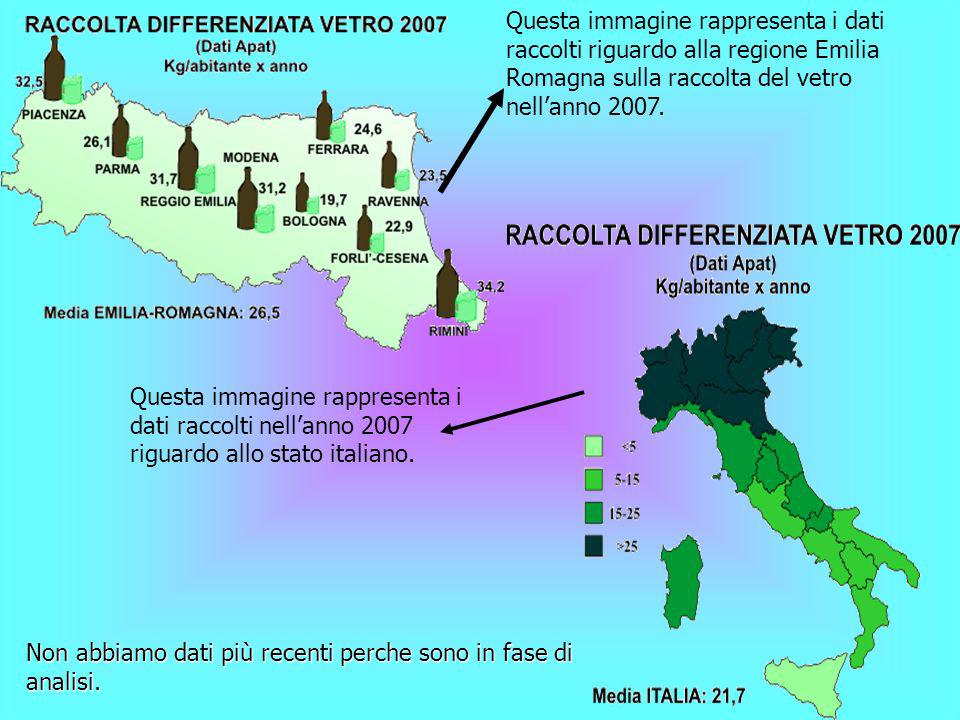 Questa immagine rappresenta i dati raccolti riguardo alla regione Emilia Romagna sulla raccolta del vetro nell’anno 2007.