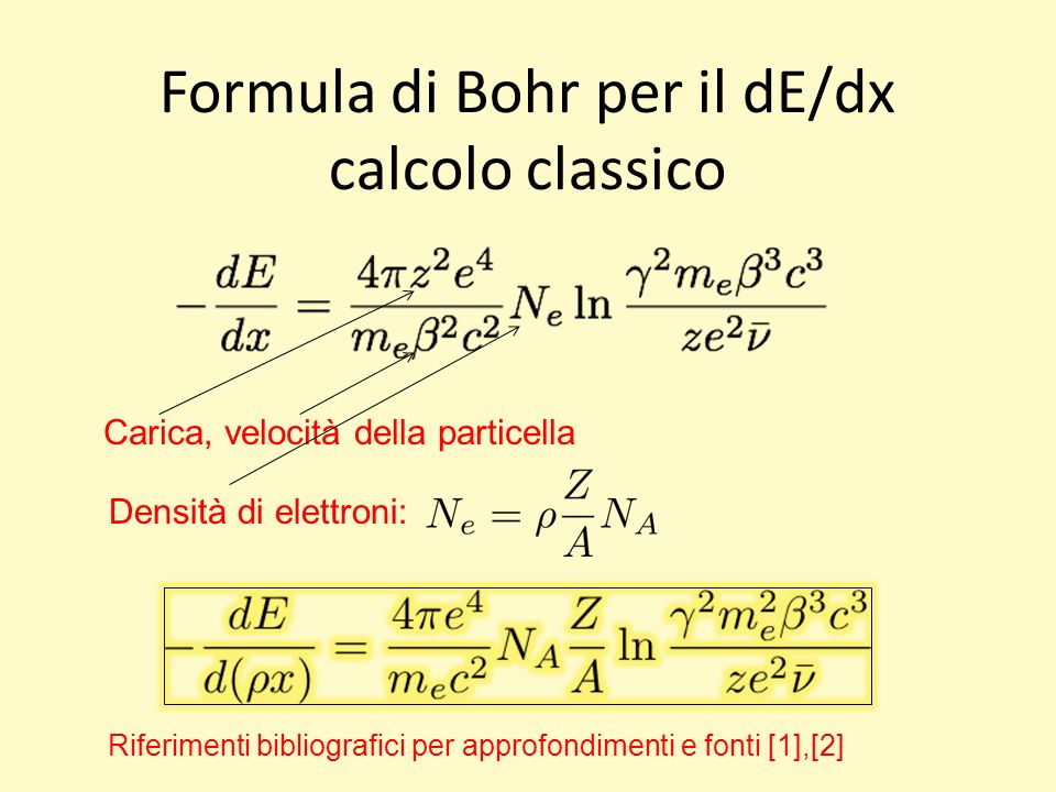 Formula di Bohr per il dE/dx