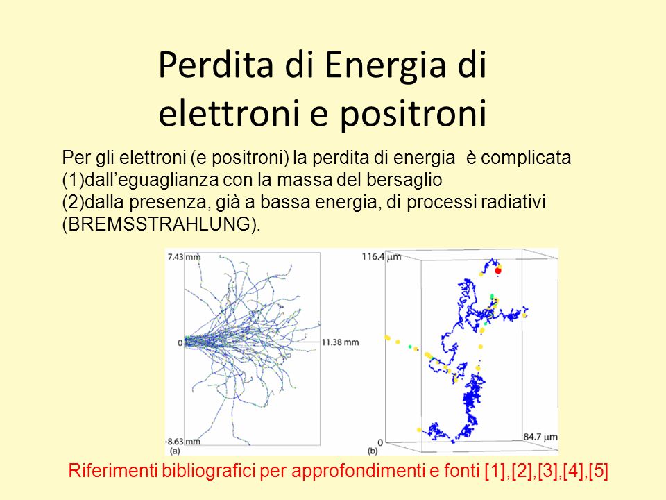 Perdita di Energia di elettroni e positroni