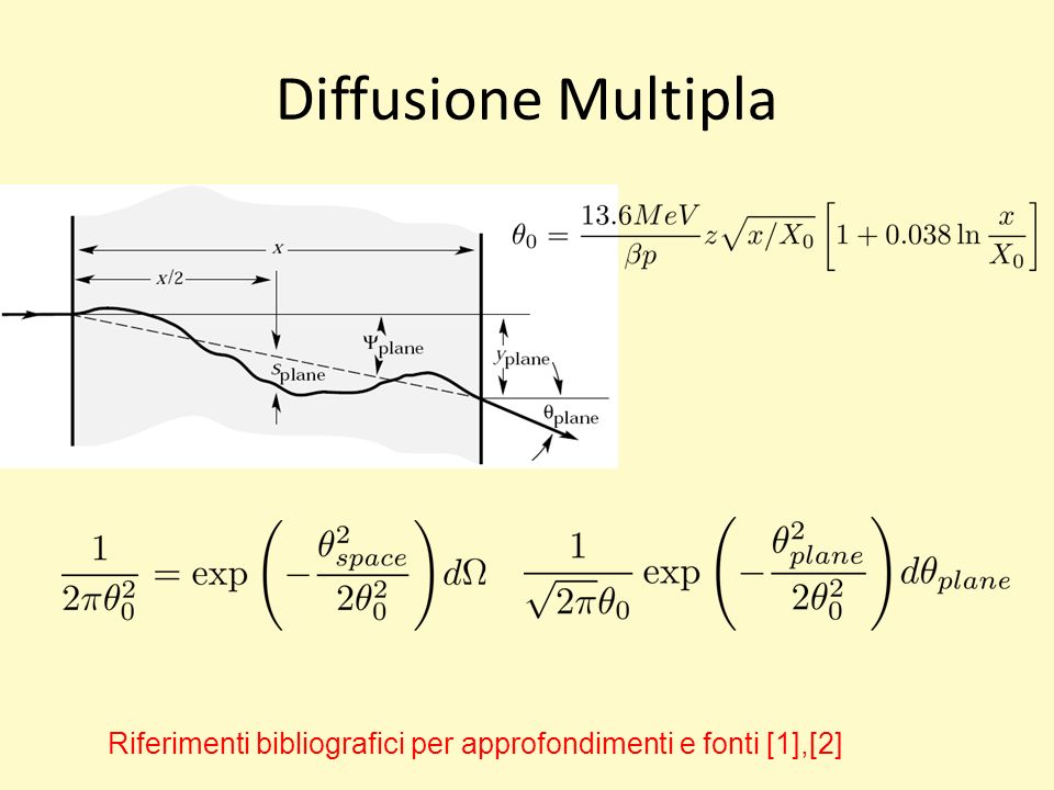 17/03/11 17/03/11. 17/03/11. Diffusione Multipla. Riferimenti bibliografici per approfondimenti e fonti [1],[2]