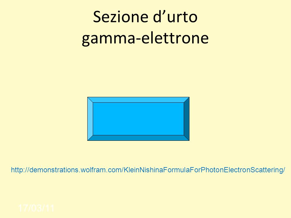 Sezione d’urto gamma-elettrone