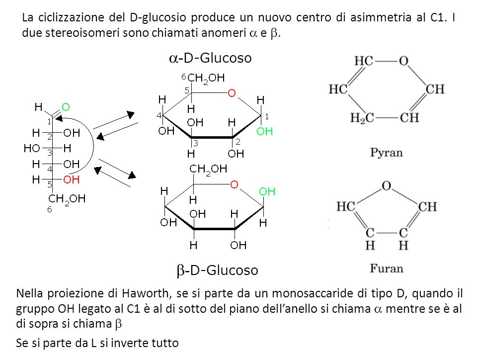 -D-Glucoso -D-Glucoso