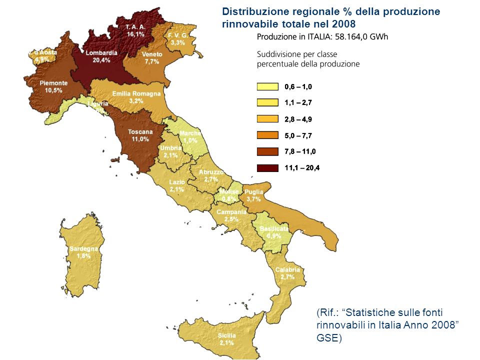Distribuzione regionale % della produzione rinnovabile totale nel 2008