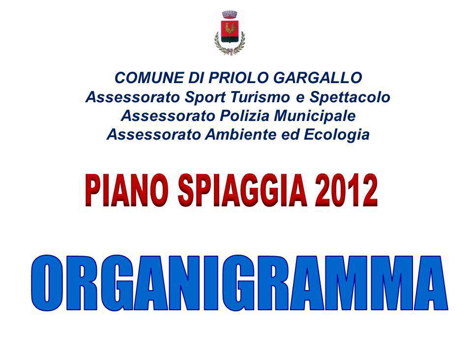 PIANO SPIAGGIA 2012 ORGANIGRAMMA