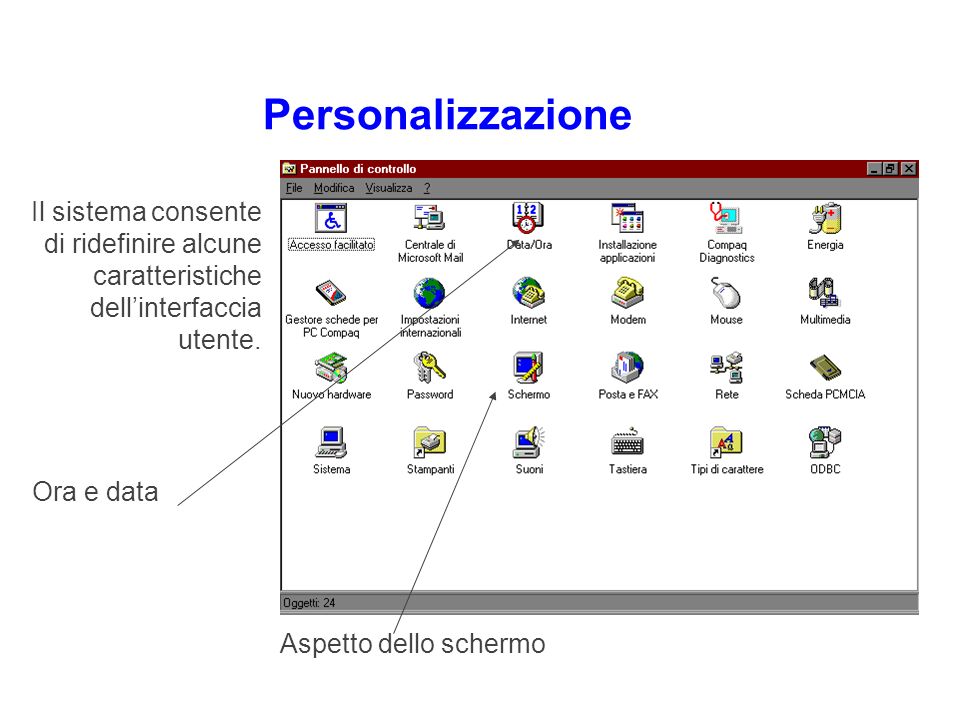 Personalizzazione Il sistema consente di ridefinire alcune caratteristiche dell’interfaccia utente.