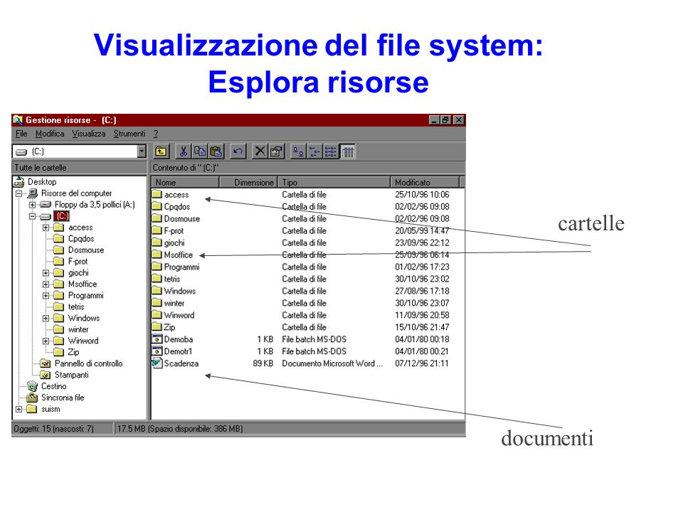 Visualizzazione del file system: Esplora risorse