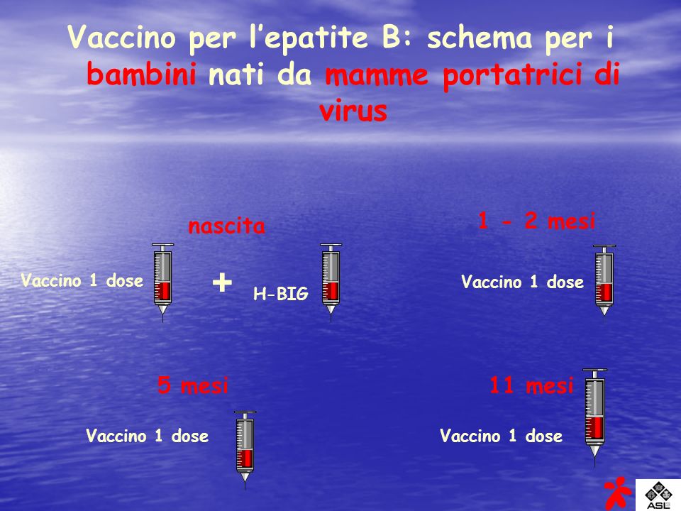 Vaccino per l’epatite B: schema per i bambini nati da mamme portatrici di virus