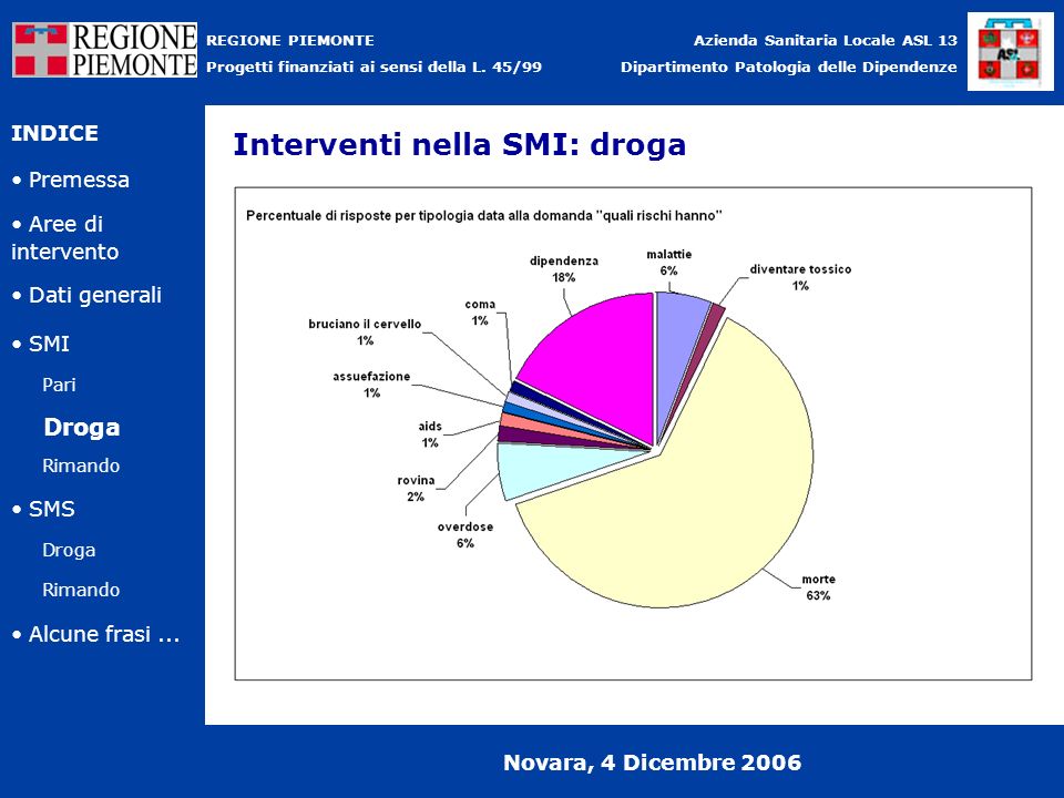 Interventi nella SMI: droga