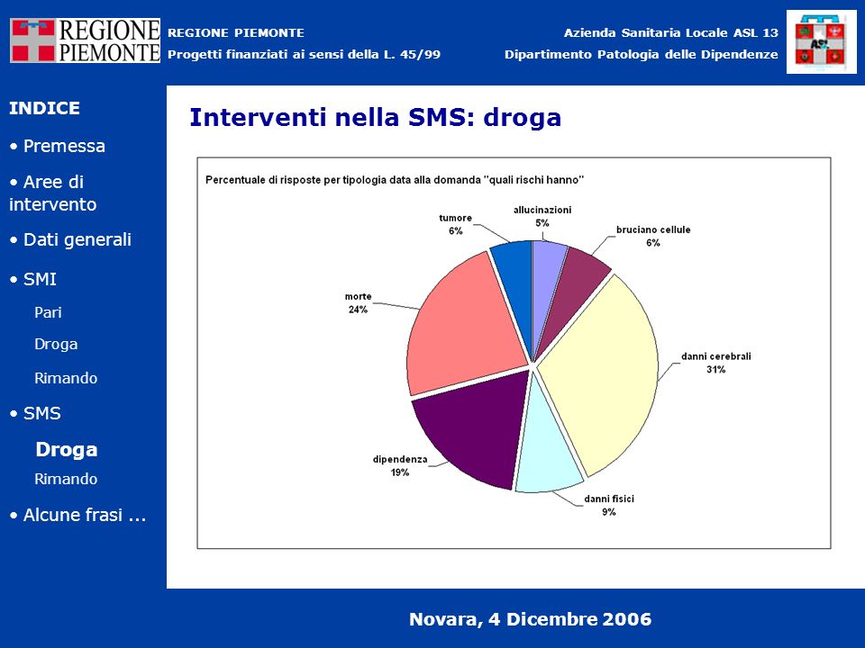 Interventi nella SMS: droga