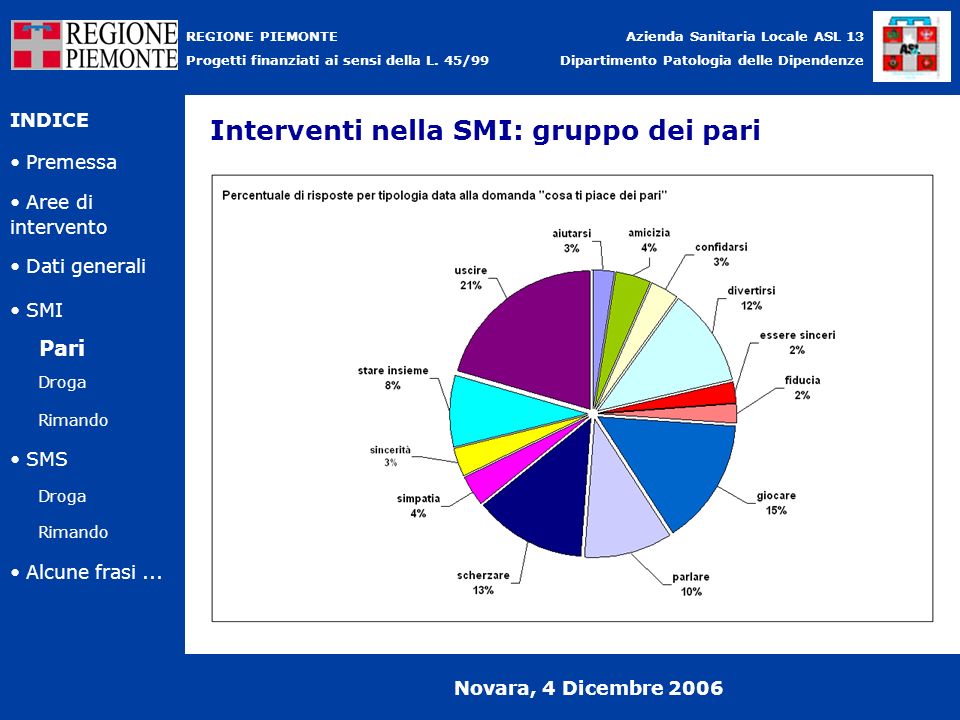 Interventi nella SMI: gruppo dei pari