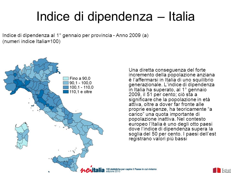 Indice di dipendenza – Italia