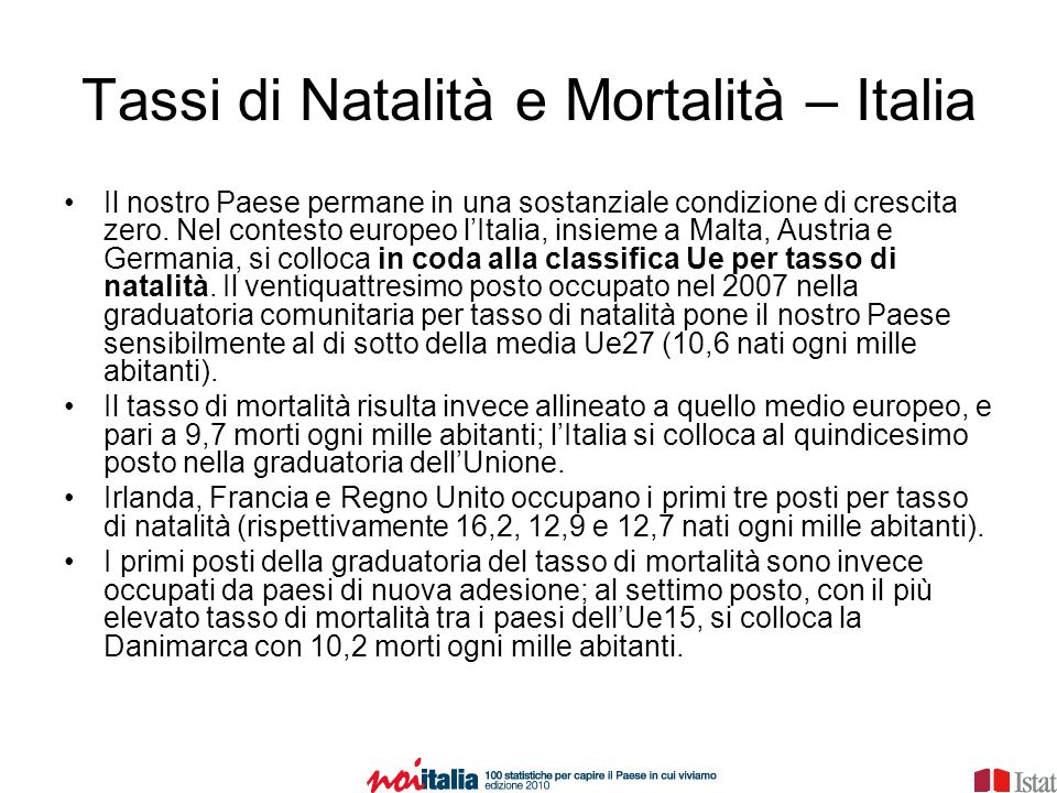 Tassi di Natalità e Mortalità – Italia