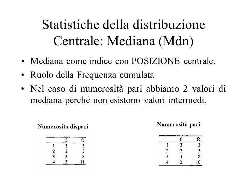 Statistiche della distribuzione Centrale: Mediana (Mdn)