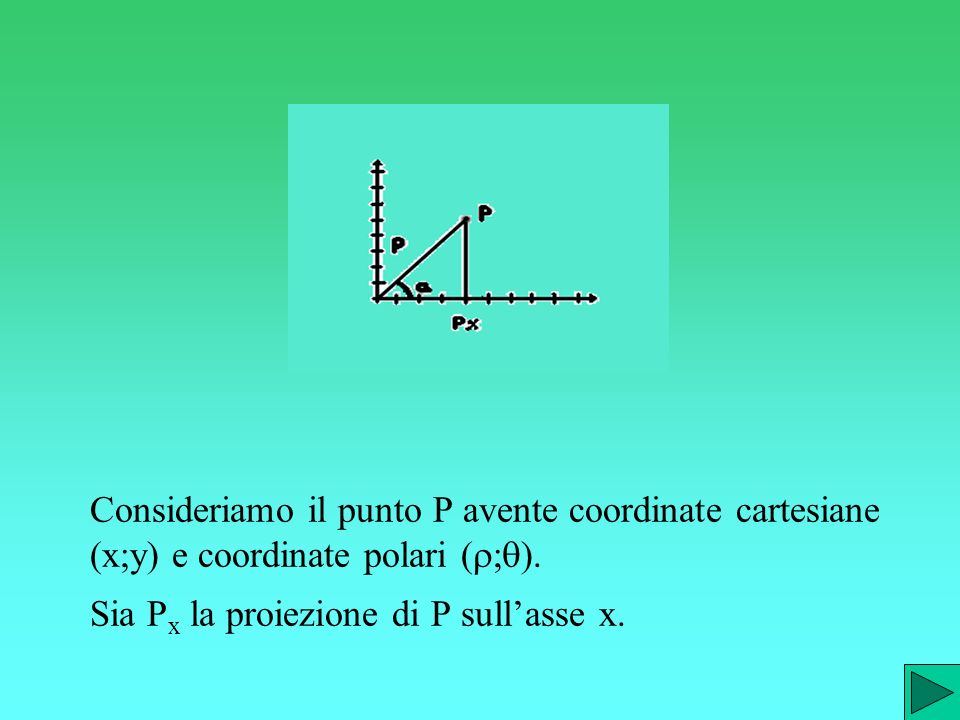 Consideriamo il punto P avente coordinate cartesiane (x;y) e coordinate polari (r;q).