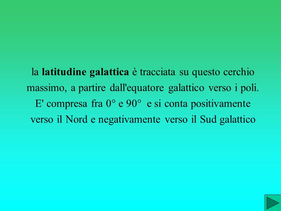 la latitudine galattica è tracciata su questo cerchio massimo, a partire dall equatore galattico verso i poli.