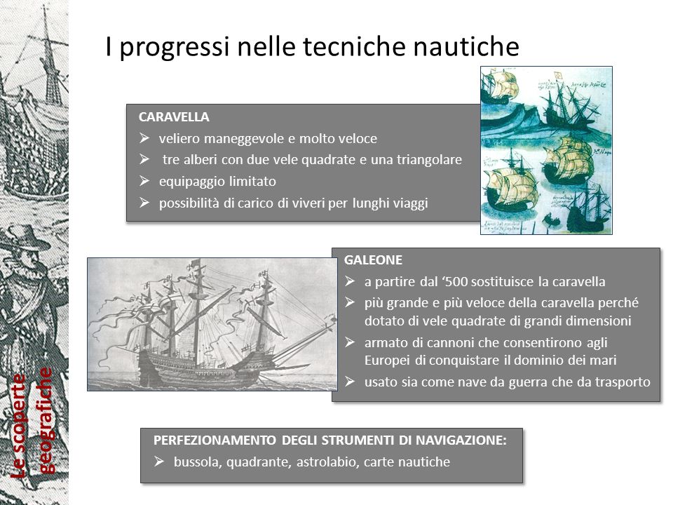 I progressi nelle tecniche nautiche
