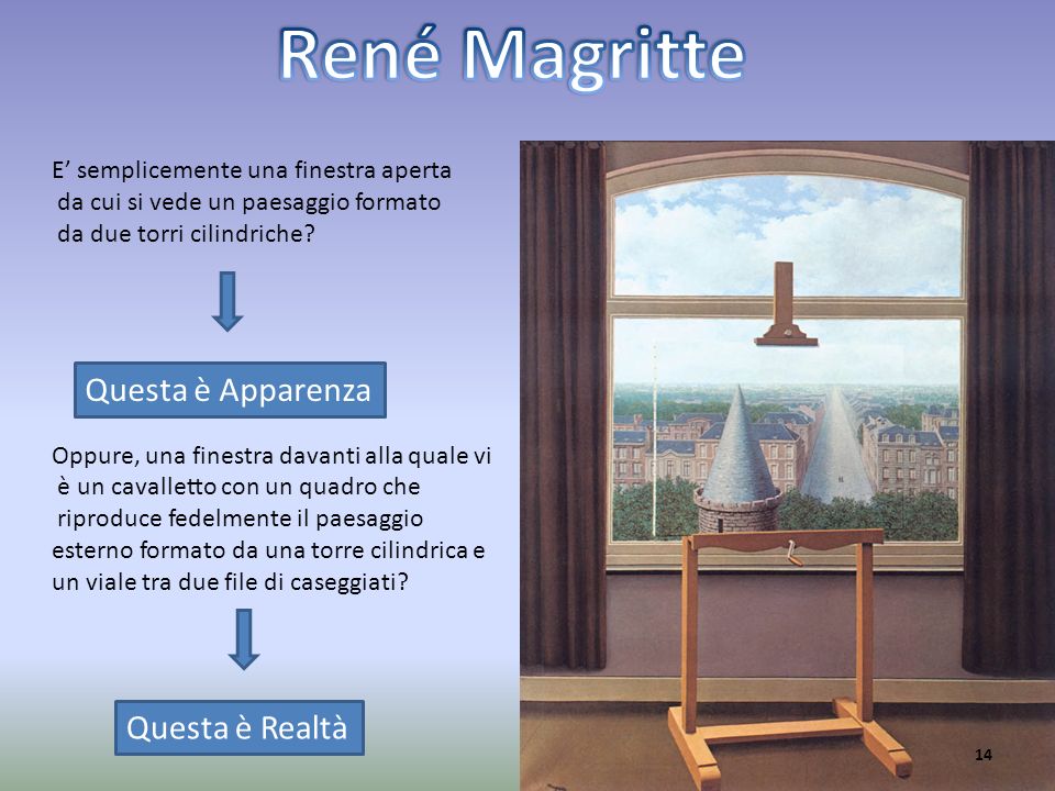 René Magritte Questa è Apparenza Questa è Realtà