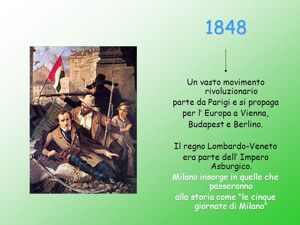 1848 Un vasto movimento rivoluzionario parte da Parigi e si propaga