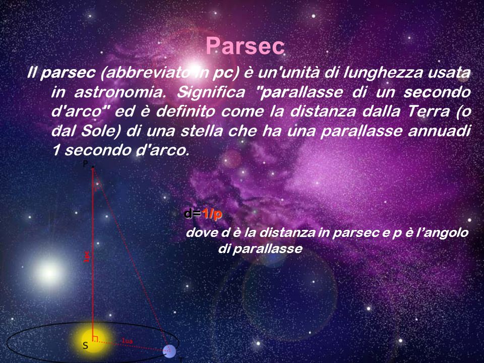 dove d è la distanza in parsec e p è l’angolo di parallasse